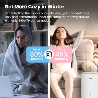 Comfee Luftentfeuchter, 20L/24h, Raumgröße ca.100m³(40m²), MDDF-20DEN7-WF, APP-fähig, White