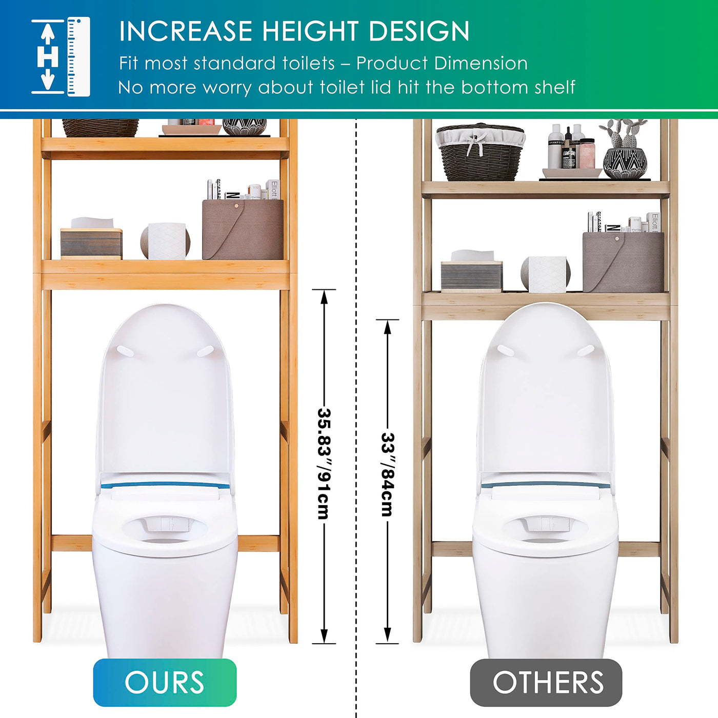 SMIBUY Toilettenregal, WC Regal aus Bambus, 3-stöckiges Verstellbar Waschmaschinenregal, Badezimmerregal, platzsparend, einfache Montage, Natur