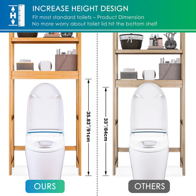 SMIBUY Toilettenregal, WC Regal aus Bambus, 3-stöckiges Verstellbar Waschmaschinenregal, Badezimmerregal, platzsparend, einfache Montage, Natur