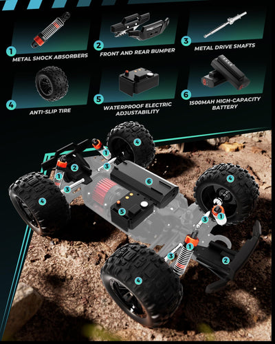 Kiztoys® Ferngesteuertes Auto, RC Auto Monstertruck Ferngesteuert 2,4 GHz 1:16 Proportional 4WD 40+ km/h Offroad, RC Truggy RTR Geländegängig ab Erwachsener Jugendliche Kind