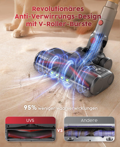 UNINELL HOME Akku Staubsauger,48000Pa/550W/65Mins Staubsauger Kabellos mit Selbststehende,1.6L Akkustaubsauger mit Anti-Tangle-Bürste,LED Touchscreen,Super Leise für Hartböden Teppiche Tierhaare Auto