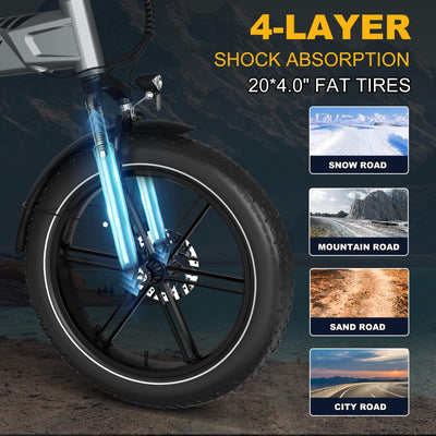 HITWAY 20 * 4.0" Elektrofahrrad, 48V,499Wh Akku E Bike bis zu 50-100KM, 250W Motor Fat Tire Pedelec, Faltbare Elektrofahrräder mit 7-Geschwindigkeiten für Erwachsene Pendler