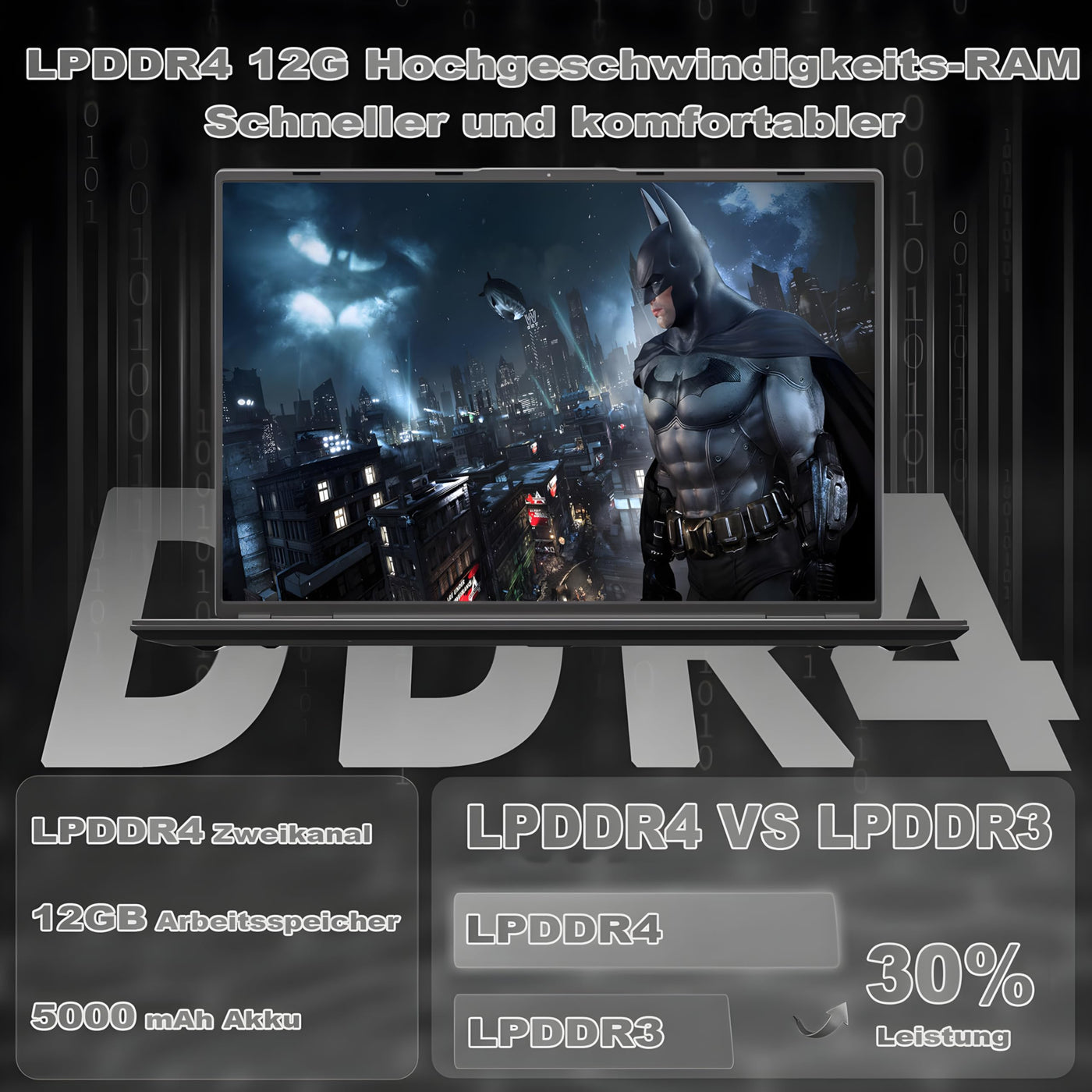 2025 Gaming Laptop 16 Zoll Win11 12+512GB SSD Unterstützung 2TB(HDD-2TB) 1920x1200 Notebook 4-Core Celeron N5095 (bis 2.9GHz) Laptop mit Nummerntastatur WiFi Mini HDMI Deutscher Tastaturschutz-Schwarz