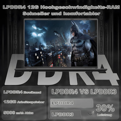 2025 Gaming Laptop 16 Zoll Win11 12+512GB SSD Unterstützung 2TB(HDD-2TB) 1920x1200 Notebook 4-Core Celeron N5095 (bis 2.9GHz) Laptop mit Nummerntastatur WiFi Mini HDMI Deutscher Tastaturschutz-Schwarz