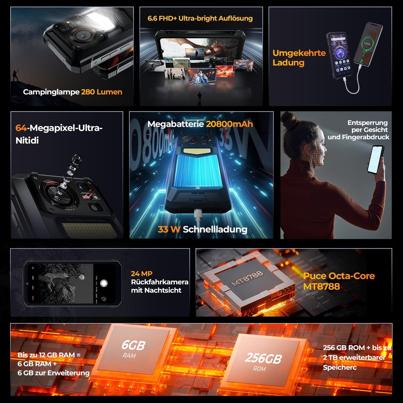 HOTWAV Cyber 13 Outdoor Mobiele Telefoon, 16GB 128GB HOTWAV Cyber 13 Outdoor Mobiele Telefoon, 16GB 128GB