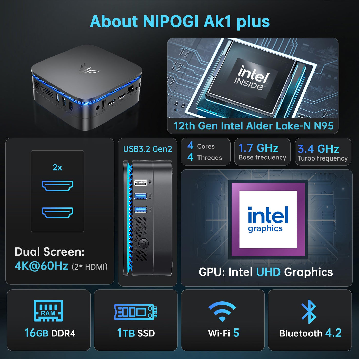 NiPoGi AK1PLUS Mini PC 16GB DDR4+1TB M.2 SSD,Ιntel 12th Gen Alder Lake-Ν N95(bis zu 3,4GHz),Mini Computer mit 4K@60Hz UHD Dual Display/WiFi 5/BT4.2/RJ45,Micro PC für Geschäftsbüro, Schule,Heimkino