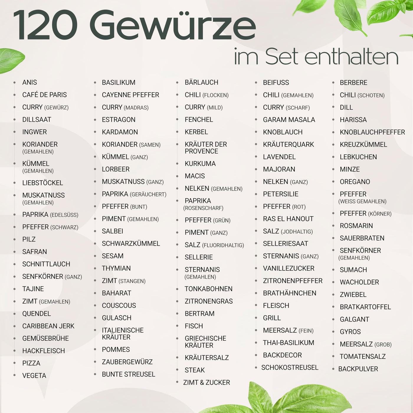 Homety Gewürzgläser Eckig - Set Edelstahl Deckel (24 Stück) - Gewürzbehälter 240 Etiketten - Gewürzdosen zur Gewürze aufbewahrung [120 ml] - Weiß
