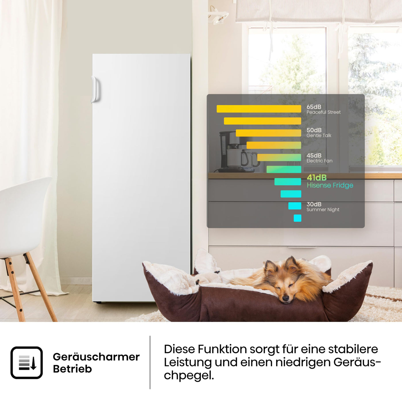Hisense FV191N4AW2 Gefrierschrank/ TotalNoFrost/ SuperFreeze/ Türalarm/ Multiflow 360°/ BigBox/ 143,4 cm/ Gefrierteil 147 l/ 41 dB/ 205 kWh/Weiß
