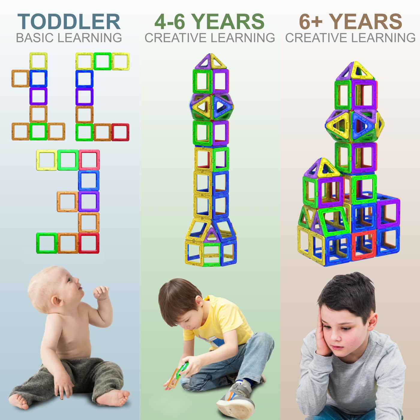 Desire Deluxe Magnetische Bausteine 94PC Konstruktion Bauen Blöcke Set Montessori Spielzeug Teilen für Kinder ab 2 3 4 5 6 7 8 Alter Jahren, Lernspielzeug für Mädchen Jungen Pädagogisches Geschenk