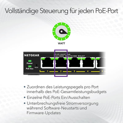 NETGEAR GS308EP PoE Switch 8 Port Gigabit Ethernet LAN Switch PoE+ 62W Plus (Managed Netzwerk Switch PoE mit IGMP Snooping, QoS, VLAN, lüfterloses Metallgehäuse), Schwarz