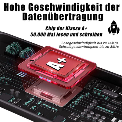 USB Sticks 2GB 100 Stück Speicherstick USB 2.0 Data Datenspeicher Transmemory Memory Stick Mehrfarbig (2GB, Mehrfarbig-100)