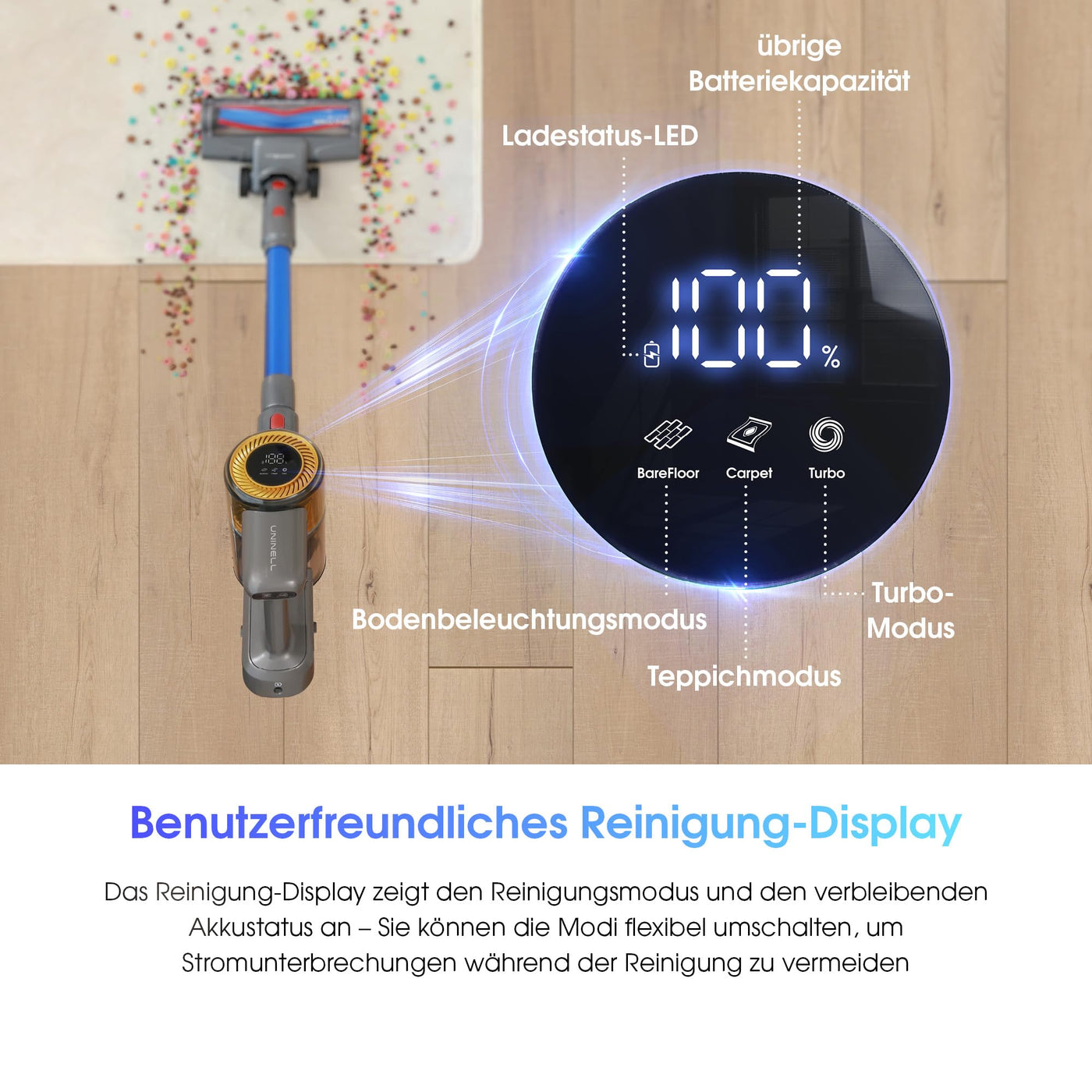 UNINELL Home UV1 Akku Staubsauger 45000Pa/450W/60Min,Staubsauger Kabellos Selbstladender mit LED-Display, Anti-Verhedderung-Bürste akkustaubsauger Super Leise für Teppich,Hartboden und Tierhaare