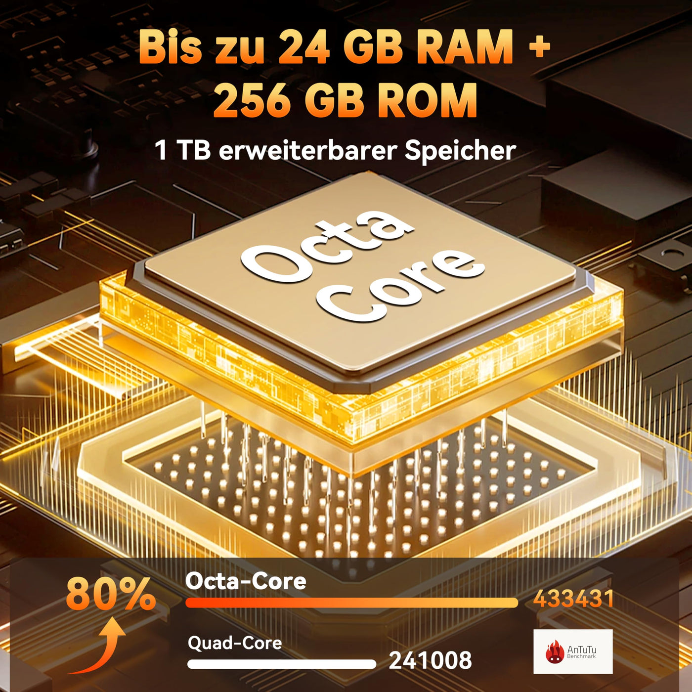 OUKITEL G1 Outdoor Handy Android 14-10600mAh 24GB+256GB Outdoor Smartphone Ohne Vertrag 6,52 Zoll 48MP+5MP Kamera baustellenhandy Dual SIM IP68/NFC/OTG/GPS/Face ID