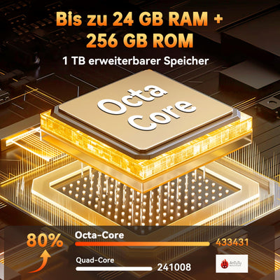 OUKITEL G1 Outdoor Handy Android 14-10600mAh 24GB+256GB Outdoor Smartphone Ohne Vertrag 6,52 Zoll 48MP+5MP Kamera baustellenhandy Dual SIM IP68/NFC/OTG/GPS/Face ID