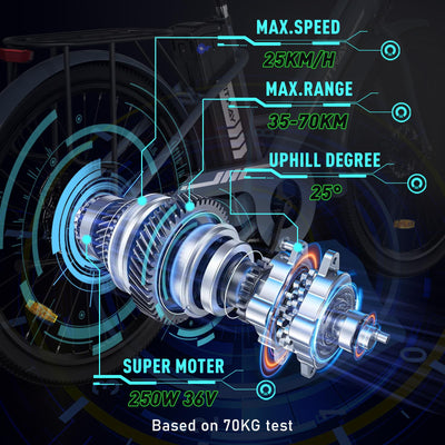 HITWAY E-Bike für Damen Herren, 26 Zoll, Elektrofahrrad E-Citybike, 8.4Ah 36V Abnehmbarer Akku,Sitzhöhe Verstellbar,City Bike mit Gepäckträger für Erwachsene City Pendler