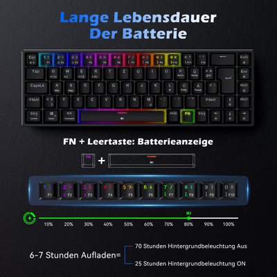 TECURS Gaming Tastatur Kabellos, Mechanische Tastatur RGB QWERTZ (German Layout) mit Rote Schalter für PC Gamer und Arbeits, 65% TKL Gaming Keyboard für PS4 /PS5/Laptop/Xbox One, Schwarz