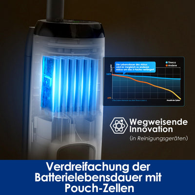 Tineco iFLOOR 5 Breeze Complete Nass Trockensauger, EIN-Schritt-Reinigung für Hartböden, Kantenreinigung <0.5cm, Dreifache Batterielebensdauer, Selbstreinigung, Leichtes Kabelloses Saugwischer, Blau
