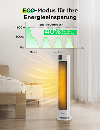 Midea NTH20-22GR(WH) Energy-Saving Quiet Fan Heater with Remote Control, PTC 2000 Watt Ceramic Fan Heater with Thermostat, 2 Heat Settings, 24H Timer, Eco Mode, for Large Rooms, 75° Oscillation, 76.5