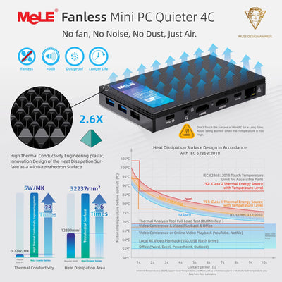 MeLE Mini PC Quieter 4C lüfterloser PC, N100 16GB RAM 512GB ROM, Win11 Pro, Vollfunktionsfähiges USB-C, 4K Triple Display Desktop PC für Zuhause, Büro, Bildung, Astrophotografie