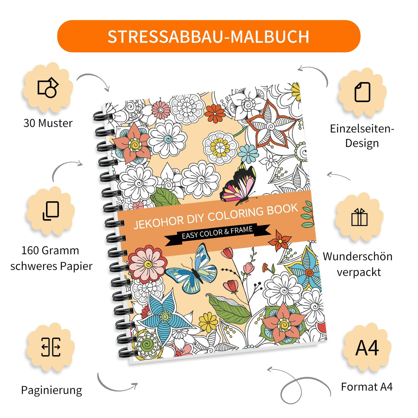 Malbuch für Erwachsene und Marker Set, Spiral gebundene Färbung Buch für Erwachsene Entspannung mit 36 Farben Marker, Angst Relief Geschenke mit 30 Mustern enthalten Mandala Tier Blumen