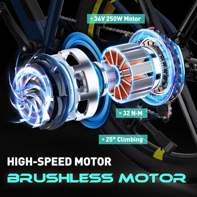 COLORWAY E Bike Herren Damen Elektrofahrräder 26 x 2,35 Zoll 250W Motor 36V 12Ah herausnehmbarer Akku EBike, Höchstgeschwindigkeit 25 km/h, E Mountainbike Ausdauer 35-90KM