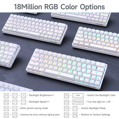 TMKB T63 Gaming Tastatur Mechanische Kabellos mit Blue Switch,Bluetooth / 2.4G / Mit Kabel,weiße