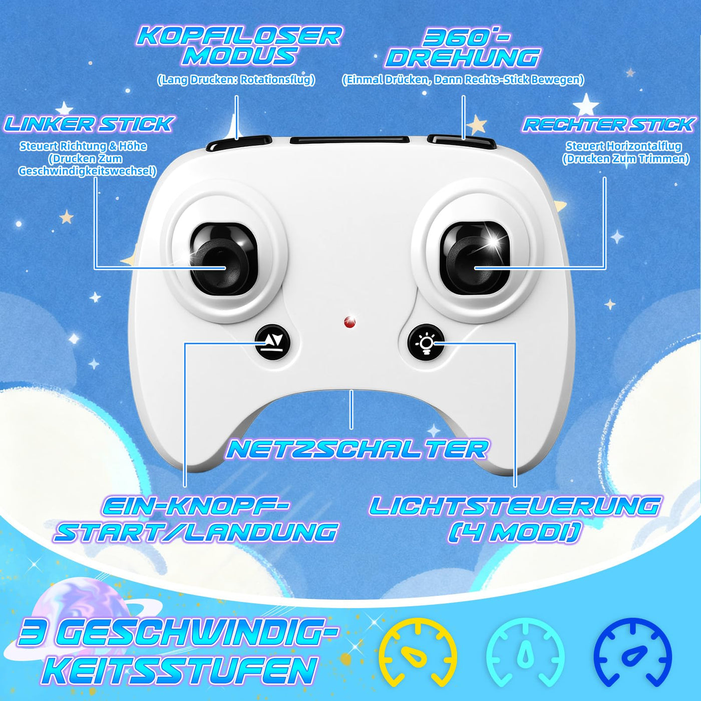 Charmofun Mini Drohne für Kinder, Drone kinder mit 360° Flips, Indoor Outdoor RC Drone mit 4 LED-Licht, 3 Akku, RC Flugzeug Quadrocopter Geschenke für Jungen ab 6 + Jahre und Anfänger