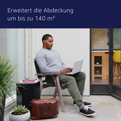 Amazon eero 6 Mesh-WLAN-Signalverstärker | 500-Mbit/s-Ethernet | Bis zu 140 m² Abdeckung | Für Verbindungen mit über 75 Geräten | Zur Erweiterung des bestehenden eero-Netzwerks | Einzelpack