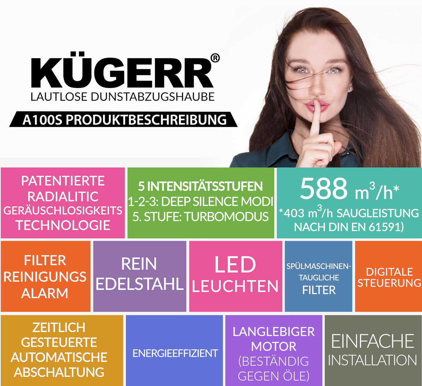 RADIALITIC KÜGERR patentierte Leisetechnologie | A100S60UP1G | 60cm leise Flachschirmhaube | ab 40 dB | Abluft - Umluft | 2 Jahre Garantie | Edelstahl | LED