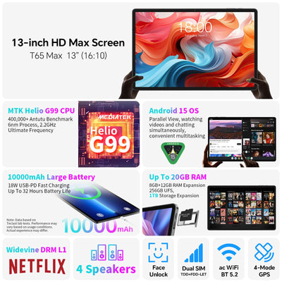 TECLAST T65 MAX Tablet 13 Zoll Android Tablet, Helio G99 Gaming Tablets, 20GB RAM+256GB ROM Tablets-PC(2TB TF), 10000mAh, Großes Display, Widevine L1, 4G LTE SIM + 5G WiFi, GPS/GMS/13MP+8MP/BT5.0