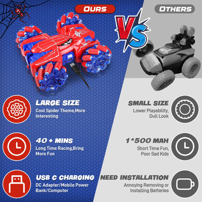 Kssvzz Spider Ferngesteuertes Auto ab 3-10 Jahre, 2.4GHz Doppelseitig RC Auto mit USB-C Wiederaufladbarer Akku/360°-Drehung/Kühles Licht, 4WD RC Car Spielzeug ab 3 4 5 6 7 8 9 Jahre Junge