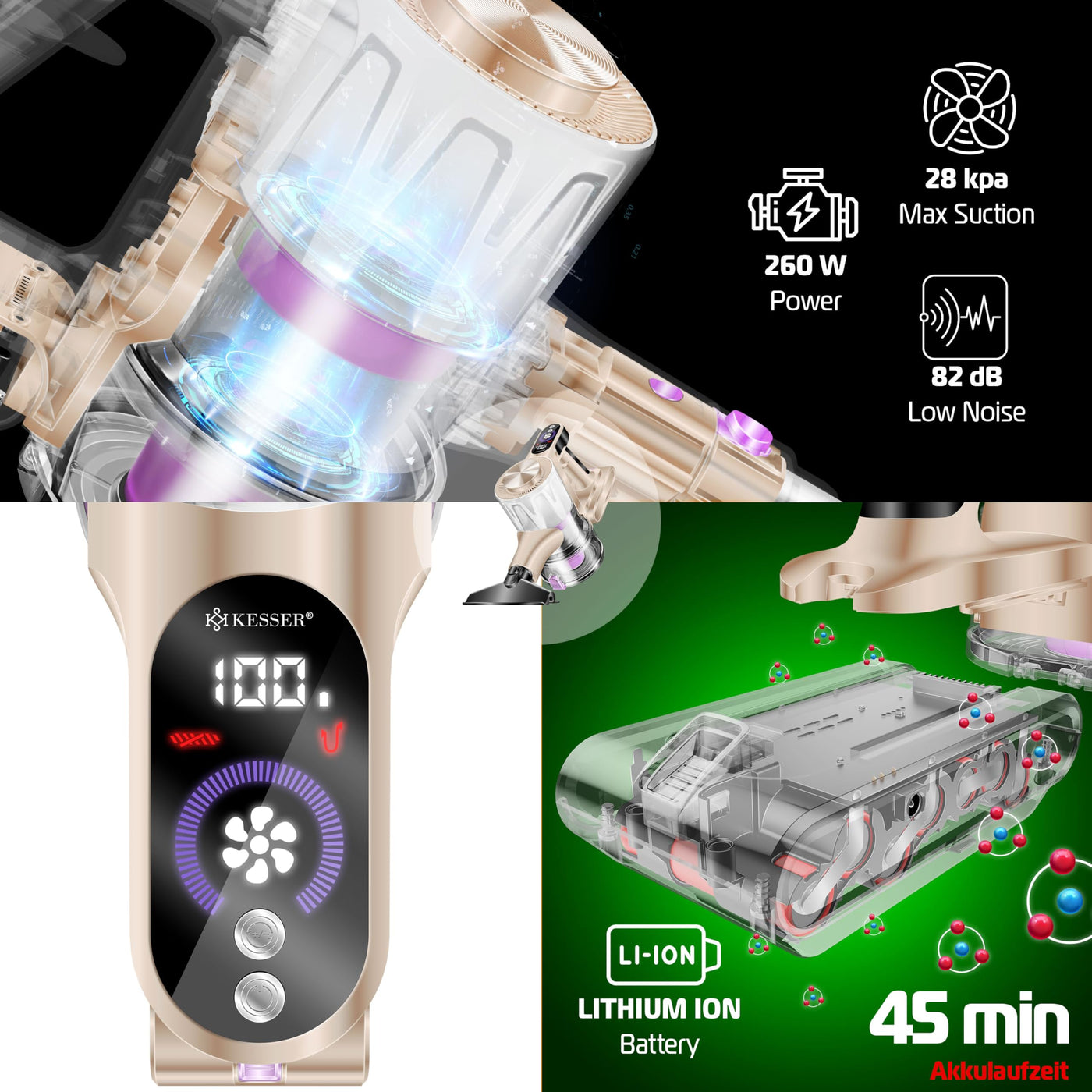 KESSER® Akku-Staubsauger 2in1 | Handstaubsauger ohne Beutel mit HEPA-Filter | Akkusauger bis 45 Min. Laufzeit + Fugendüse & Staubbürste | LED-Licht XL Staubbehälter für Hartböden Teppich Tierhaare