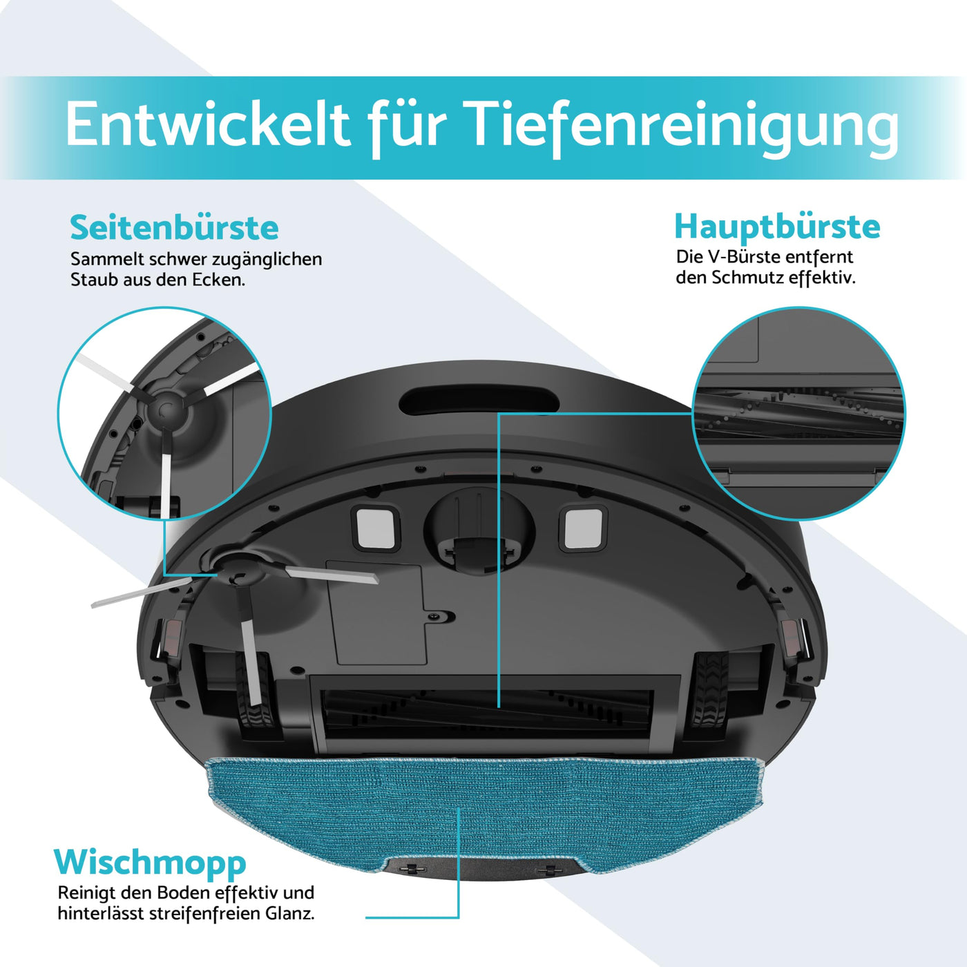 aeco VacuBot X5 PLUS Saug/Wischroboter & Absaugstation 5000Pa Saugkraft/LDS Navigation/120m²Saug- & 100m²Wischbereich/160min Akkulaufzeit/18mm Hindernisüberwindung/Infrarot Fernbedienung/App-Steuerung