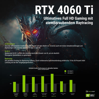Megaport Komplett Set Gaming PC AMD Ryzen 9 5900X • GeForce RTX4060Ti 16GB • 27" Monitor • Windows 11 • 32GB DDR4 • 1TB M.2 SSD • Wasserkühlung • Tastatur • Maus pc Gaming komplettpaket