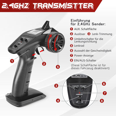 HAIBOXING Ferngesteuertes Auto 1:16 RC Monster Truck, Wasserdichter RTR All Terrain RC Auto 36 km/h, ferngesteuertes Spielzeug für Kinder und Erwachsene