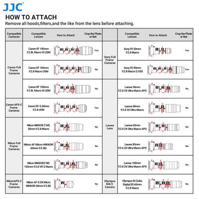 JJC 35mm Film Negativ Scanner, Film Digitalisierungsadapter Mit LED Beleuchtungsset, Dia und Filmhalter Zum Kopieren von Negativfilmen, Zubehör für Film und Dia Scanner