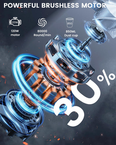 TANYO Handstaubsauger Akku 5 In 1, 15000Pa/10000Pa 2 Drehzahl Auto Staubsauger Stark mit LED Licht, Nass/Trocken Tragbarer Handstaubsauger Kabellos für den Auto, Haus, Küche, Tierhaare(Weiß Orange)
