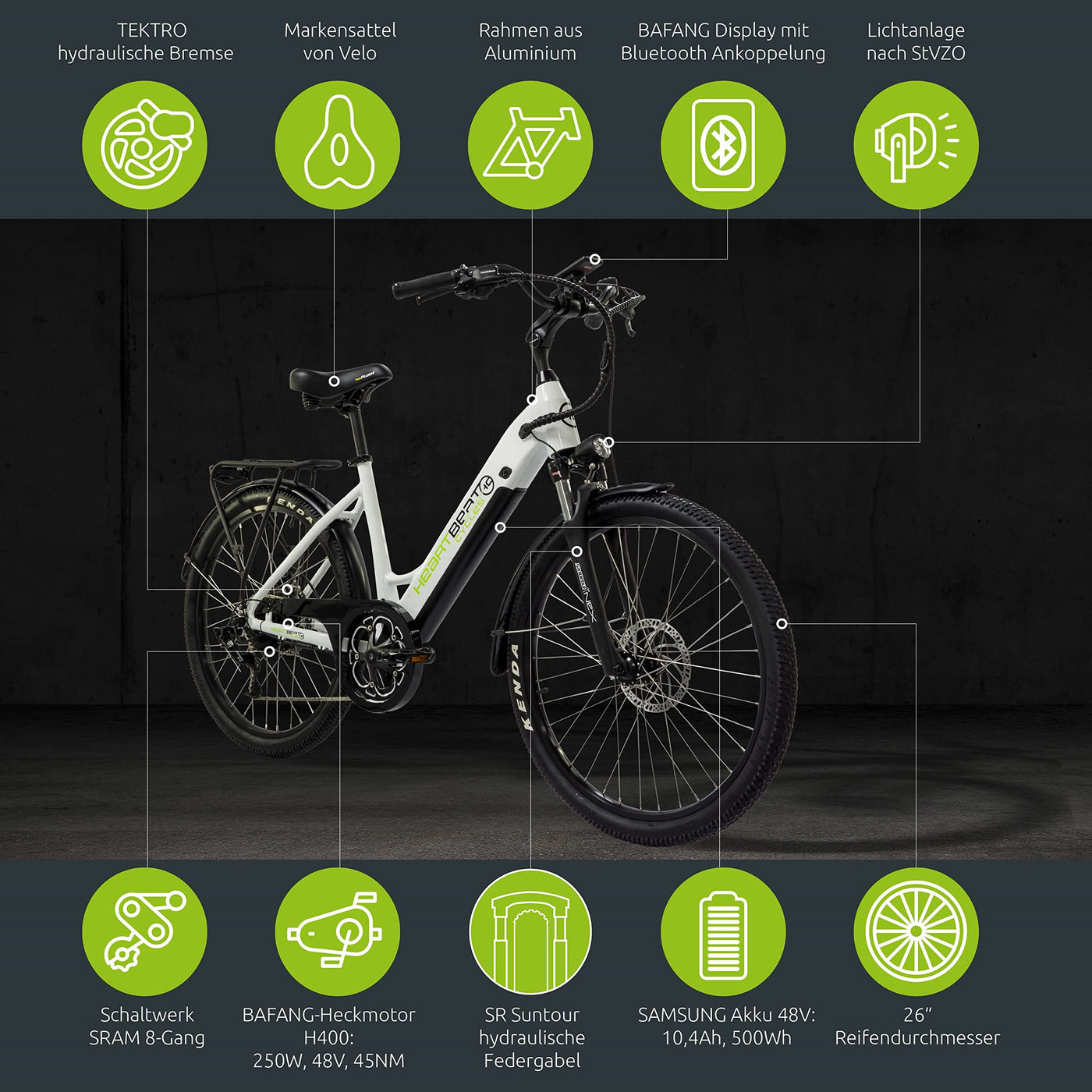 Highphoria Elektrofahrrad City E-Bike 26 Zoll für Damen, 25 km/h Tiefeinsteiger Elektrische Fahrrad mit Bafang-Motor 250W, 8 Gang Schaltung Pedelec(Schwarz-Grün)