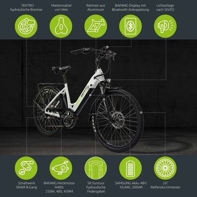 Highphoria Elektrofahrrad City E-Bike 26 Zoll für Damen, 25 km/h Tiefeinsteiger Elektrische Fahrrad mit Bafang-Motor 250W, 8 Gang Schaltung Pedelec(Schwarz-Grün)