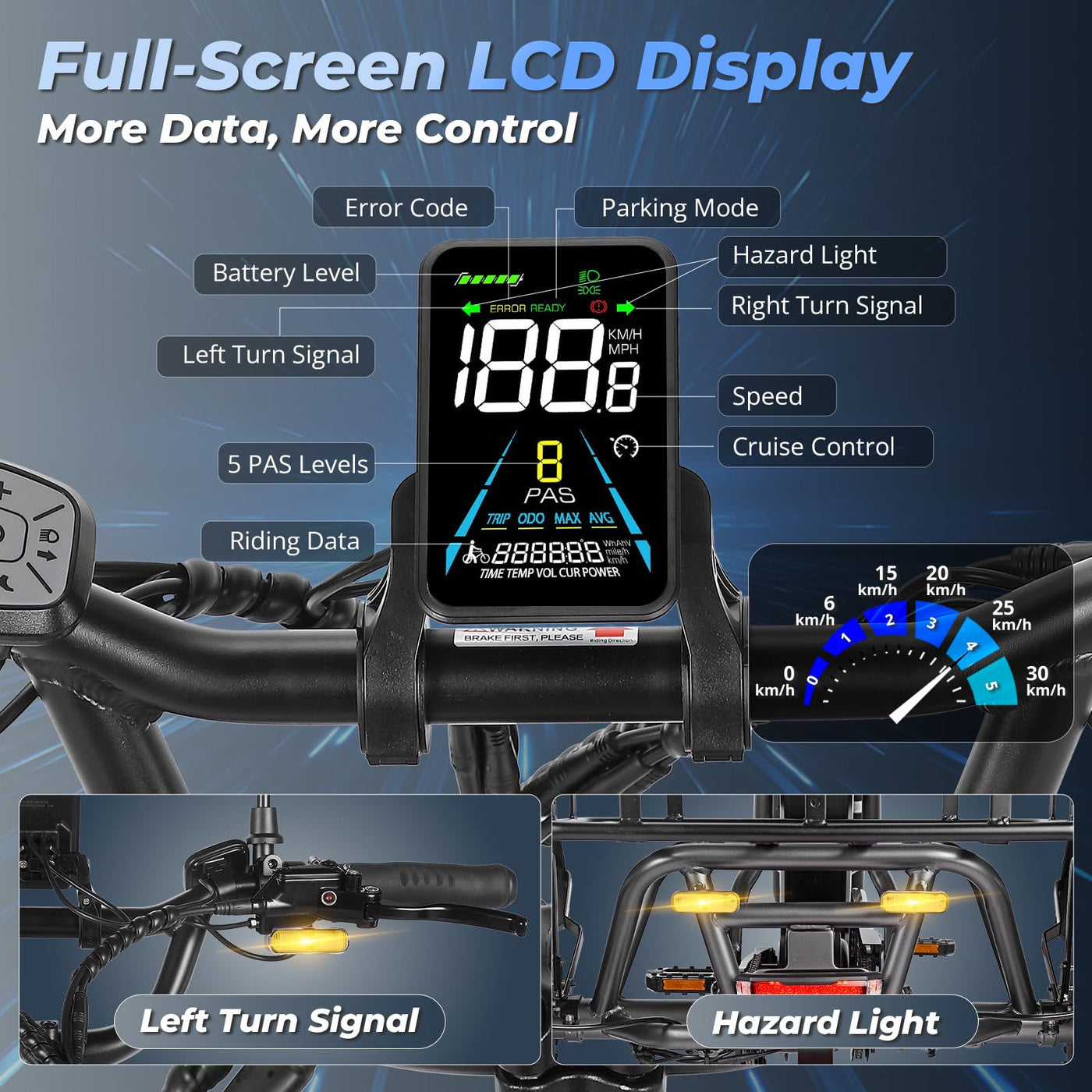 Fafrees 2025 F20 Mate Fat Klapprad E-Bike Dreirad für Erwachsene 20 Zoll 48V 21Ah Akku [ Offiziell ] Elektrofahrrad 65 N.m (Hintere Lastenkorb, Grau)