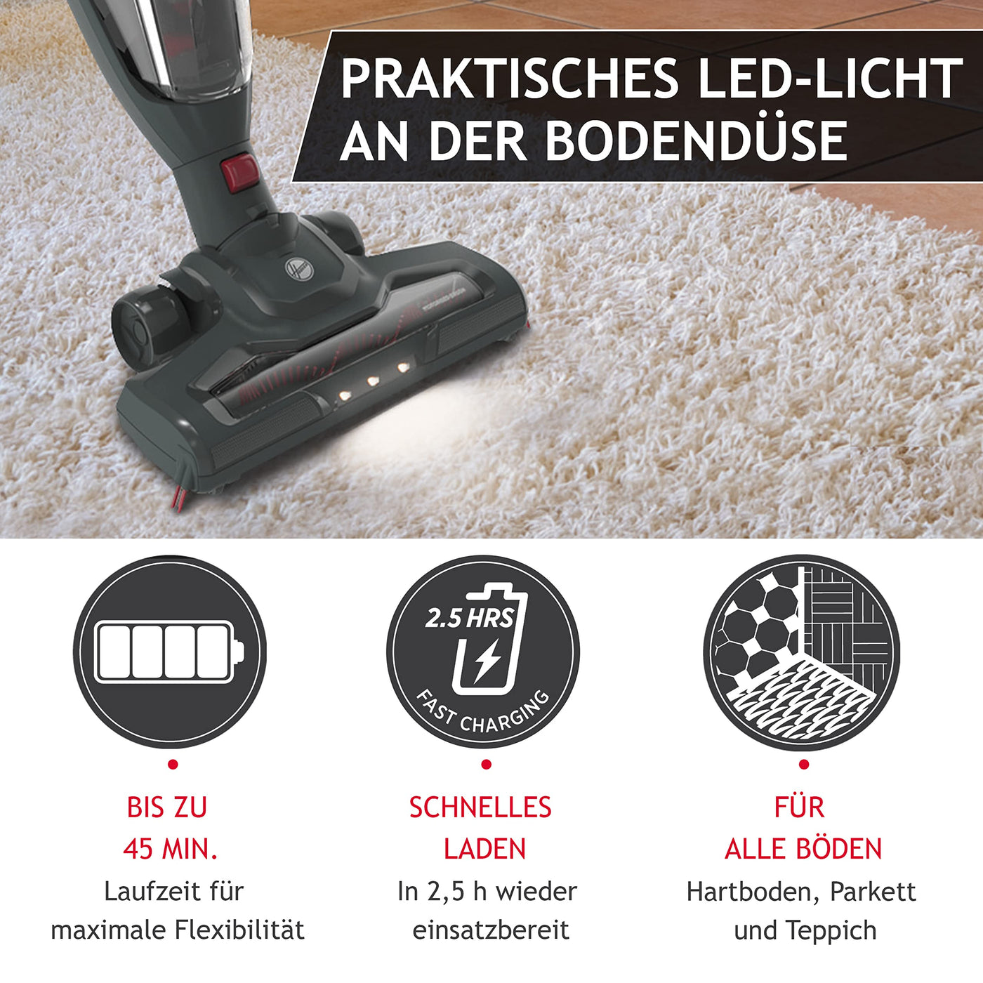 Hoover Akku-Staubsauger ohne Beutel I Akkusauger + Handstaubsauger in Einem mit 45 Min. Laufzeit I Staubsauger kabellos mit LED Licht, Parkfunktion, Klappgriff, Fugendüse & Staubbürste [HF21F25]