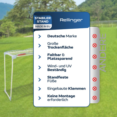 RELLINGER® Wäscheständer [18M TROCKENLÄNGE] - Premium Wäschetrockner Ständer - Faltbarer Wäscheständer XXL - Standtrockner rutschfest - Wäscheständer Balkon - Clothes Drying Rack - Laundry Rack