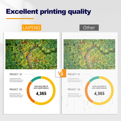 LAIPENG 31 32XL Tinte Kompatibel mit HP 31 32 XL für Smart Tank 315 319 455 515 516 530 555 558 559 570 655 670 790 5105 7005 7006 7305 7306 7605 415 419 Drucker Multipack (BK/C/M/Y)