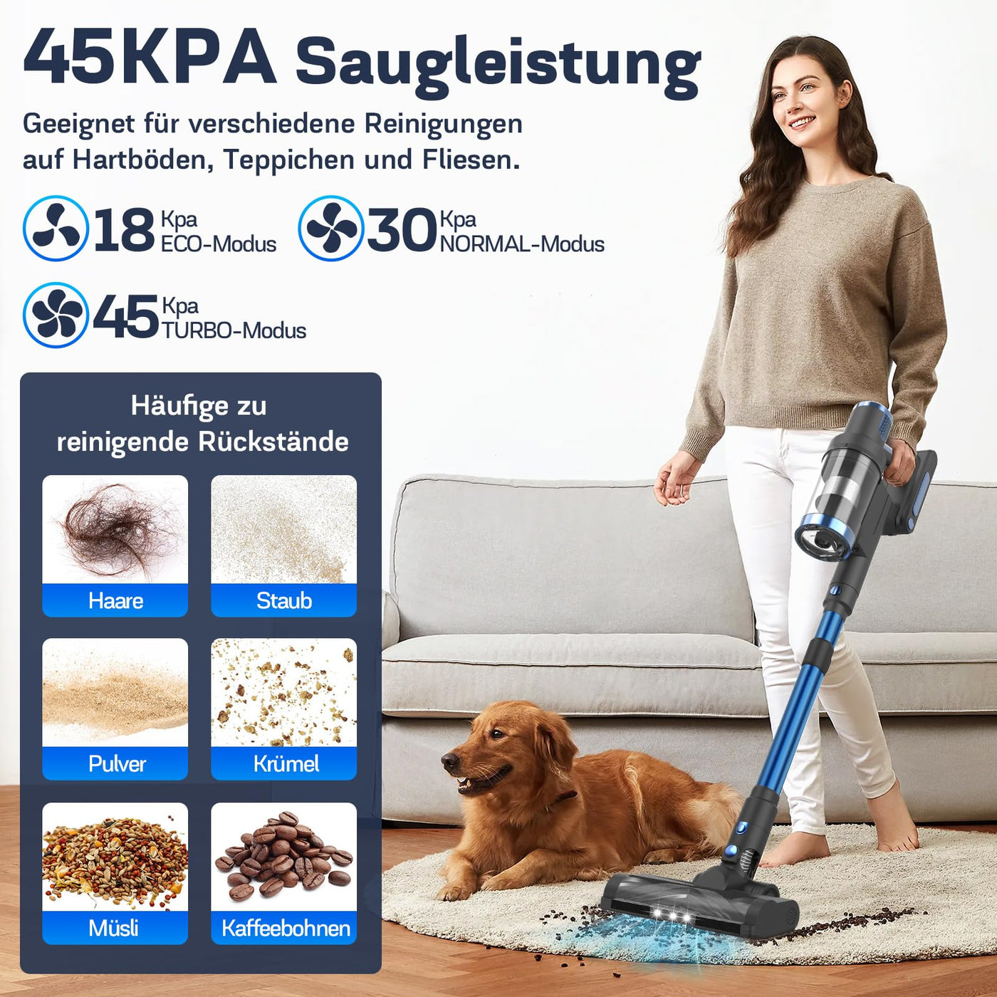 Nigecue 550W/45000Pa/60Min Akku Staubsauger, Staubsauger Kabellos mit Smart Touchscreen und Ladestation, Anti-Tangle-Bürste, 1.5L Staubbehälter, Stabstaubsauger für Hartböden Teppiche Tierhaare