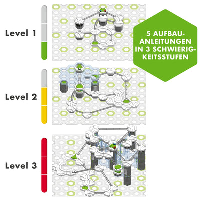 Ravensburger GraviTrax PRO Starter-Set Vertical 22426 - GraviTrax Starterset für Deine Kugelbahn - Murmelbahn und Konstruktionsspielzeug ab 8 Jahren, alleine bespielbar