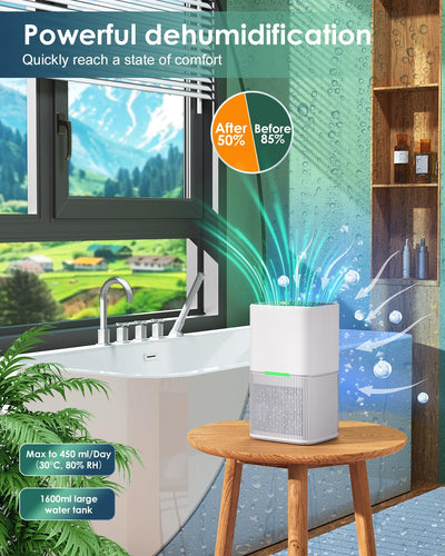 Luftentfeuchter Elektrisch, TUKIMA 1600ml Raumentfeuchter Leise Dehumidifier Mit Funktion Abtauen & Schlafmodus Luftreinigung