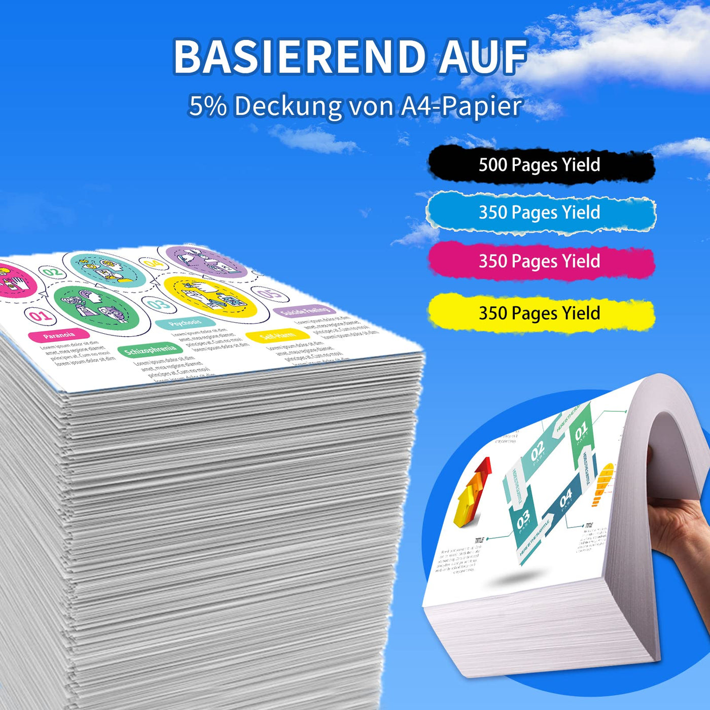 MIUYEER 603XL 603 XL patronen kompatibel für EPSON 603XL passend für Expression Home XP-4100/4105/3100/2100/2105/3150/2150 Workforce WF-2830DWF/2850DWF/2810DWF/2870DWF/2845DWF /2840DWF (3BK/3C/3M/3Y)