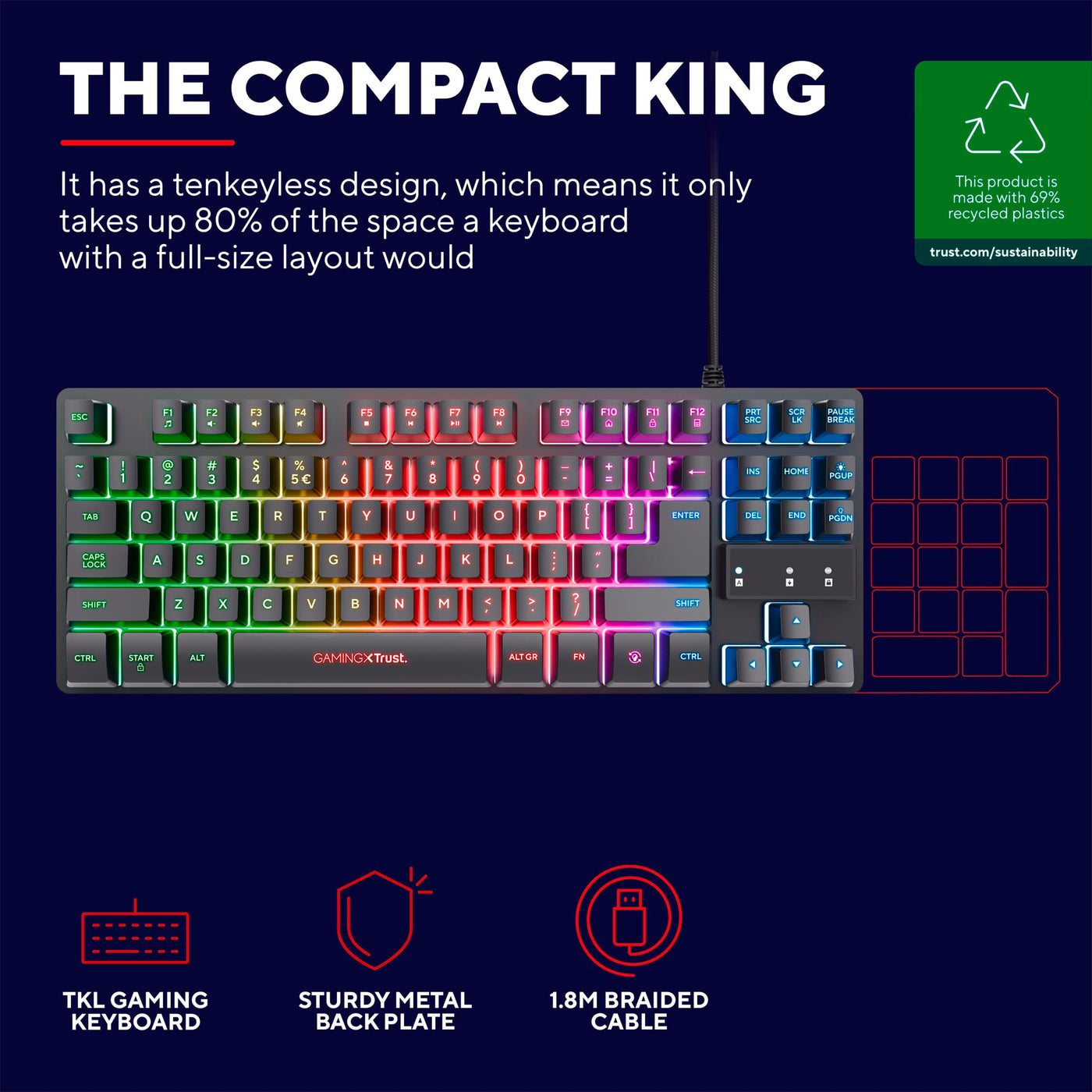Trust Gaming Tastatur mit TKL-Design GXT 833 Thado - Beleuchtete Tastatur mit Deutsches QWERTZ Layout, Anti-Ghosting, Mehrfarbige LED-Beleuchtung, 12 Media-Tasten, USB Plug & Play, PC/Laptop