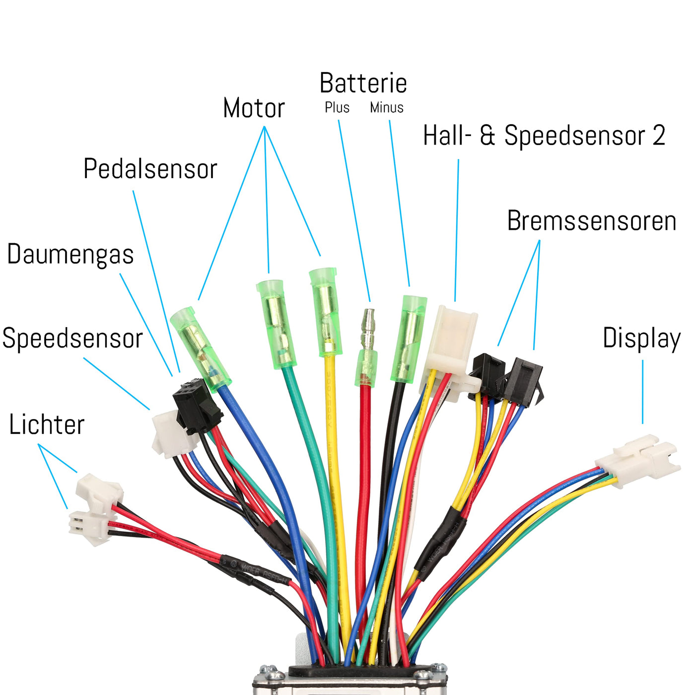 windmeile | Brushless Controller Professional, Torque Controller Trapez, Steuergerät, 36V/48V, 11A/500W, E-Bike, Elektro Fahrrad, Pedelec, Scooter