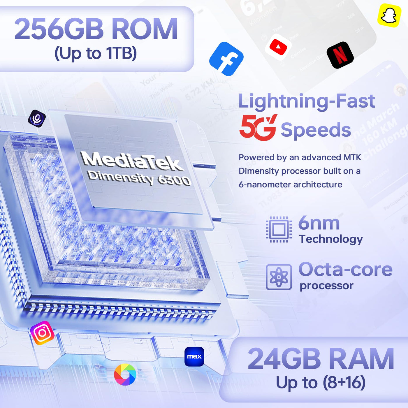 OUKITEL C6 5G Smartphone Ohne Vertrag, 24GB RAM+256GB/1TB ROM Handy Ohne Vertrag, 6.8'' HD+90Hz, 5150mAh, Android 15 Simlockfreie Handys, 50MP Kamera Smartphone, Dual 5G SIM/GPS/Face ID/Fingerabdruck